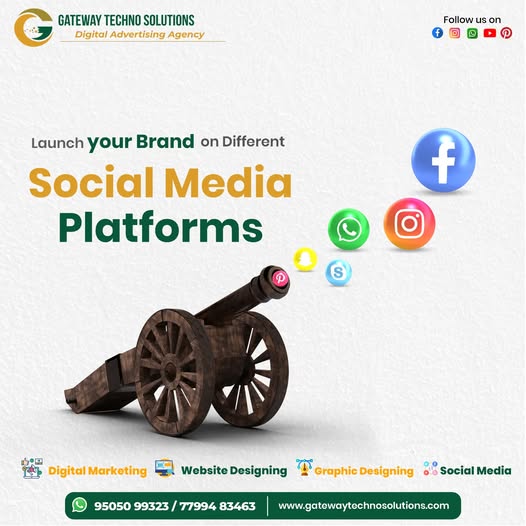 Image for Digital Marketing Services for Educational Institutes || Gateway Techno Solutions with ID of: 6635107
