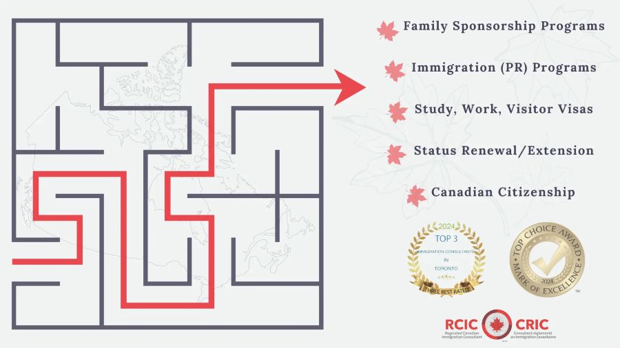 Image for RightWay Canada Immigration Services with ID of: 6075731