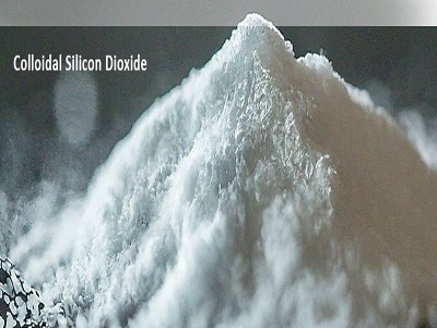 Image for Colloidal Silicon Dioxide Price Index, Trend, Chart, Market Analysis, News & Forecast with ID of: 6661872