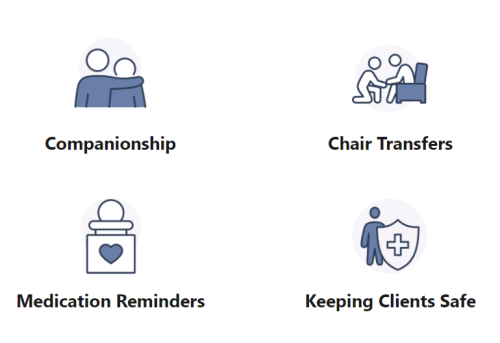 Image for FreedomCare with ID of: 6090977