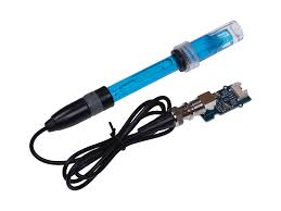 Image for pH Sensors Market Share, Growth, Industry Analysis, Outlook, and Report 2024-2032 with ID of: 6122229