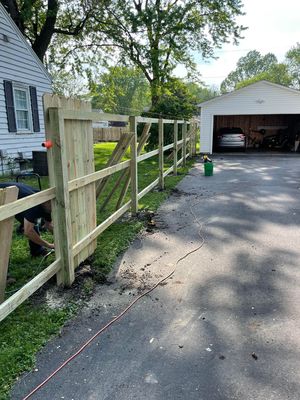 Image for Reliable Handyman Services Inc. with ID of: 6124391