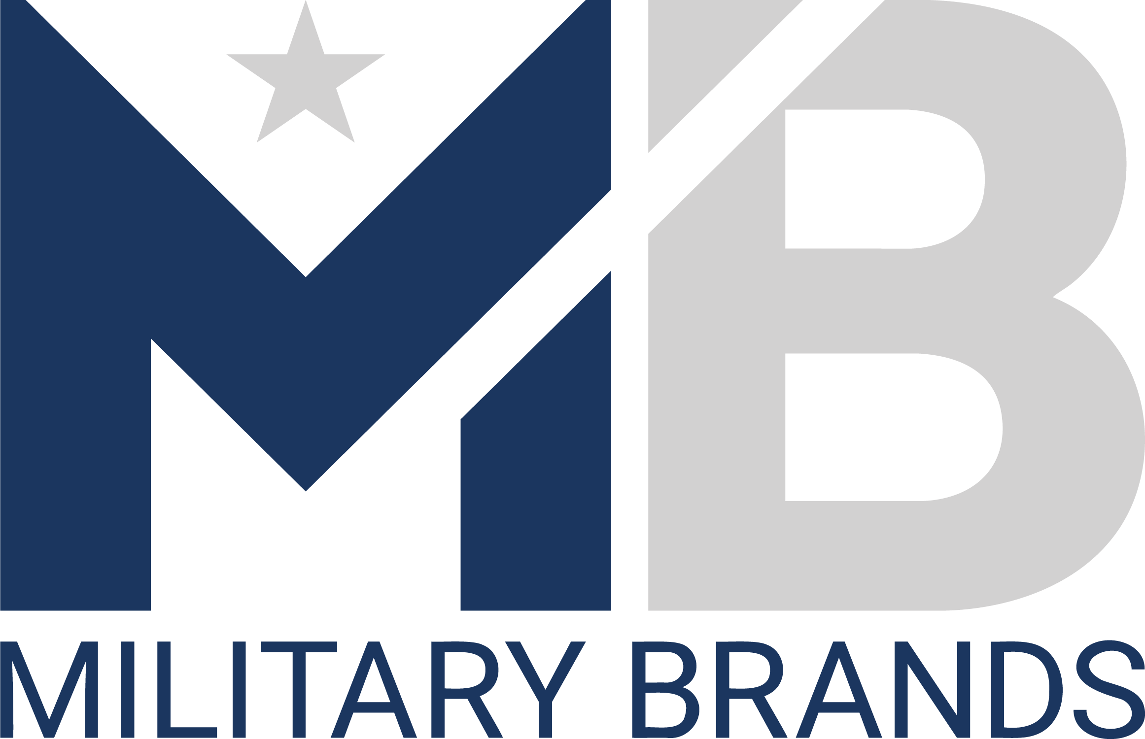 Image for Military Brands with ID of: 6694029
