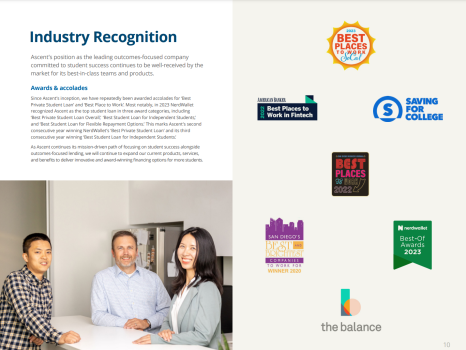 Image for Ascent Funding, LLC with ID of: 6147439