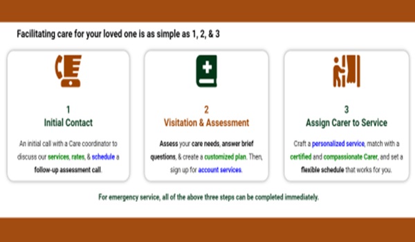Image for Dilamphis CARE Inc. with ID of: 6236737