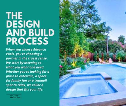 Image for Advance Pools Inc with ID of: 6244407