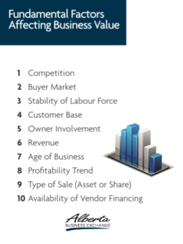 Image for Alberta Business Exchange with ID of: 6251255
