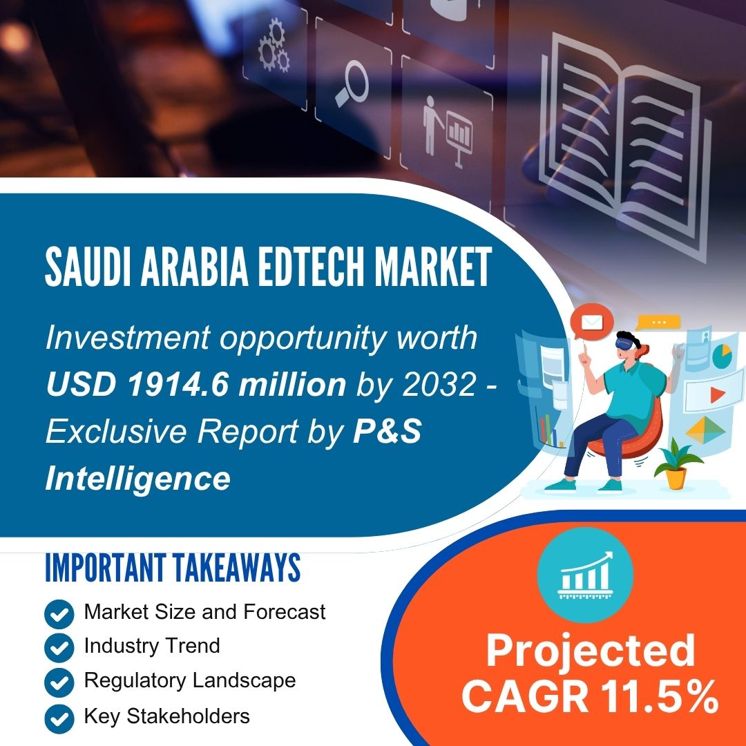 Image for Saudi Arabia Edtech Market Share, Development and Demand Forecast to 2032 with ID of: 6720408