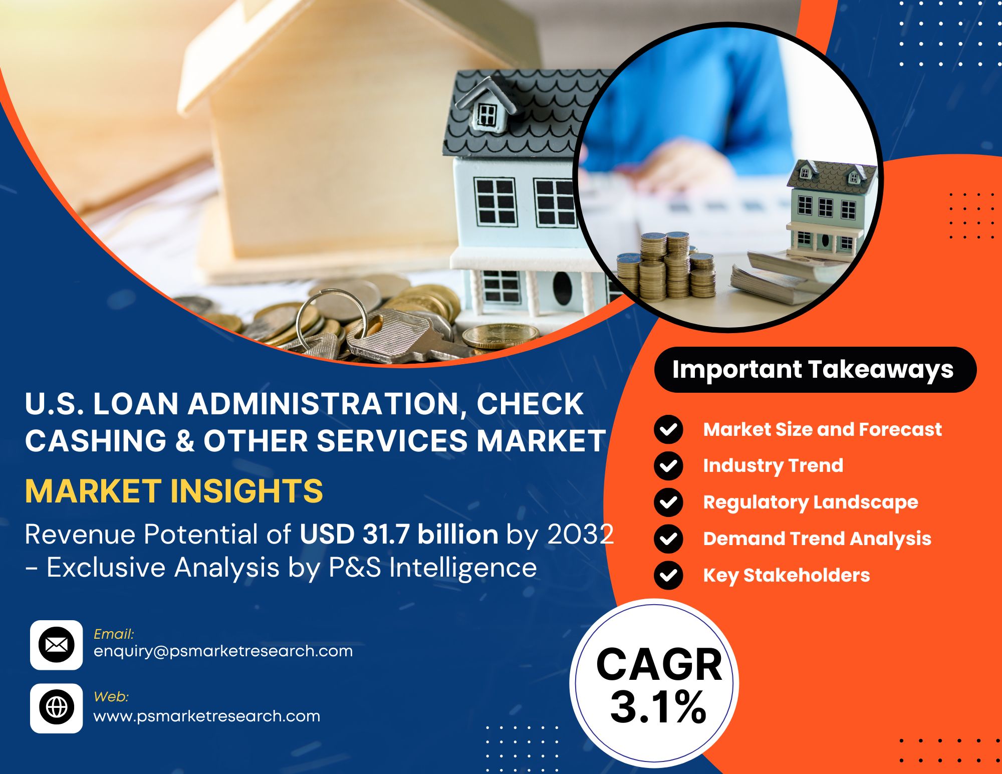 Image for U.S. Loan Administration, Check Cashing & Other Services Market Report, 2032 with ID of: 6723673