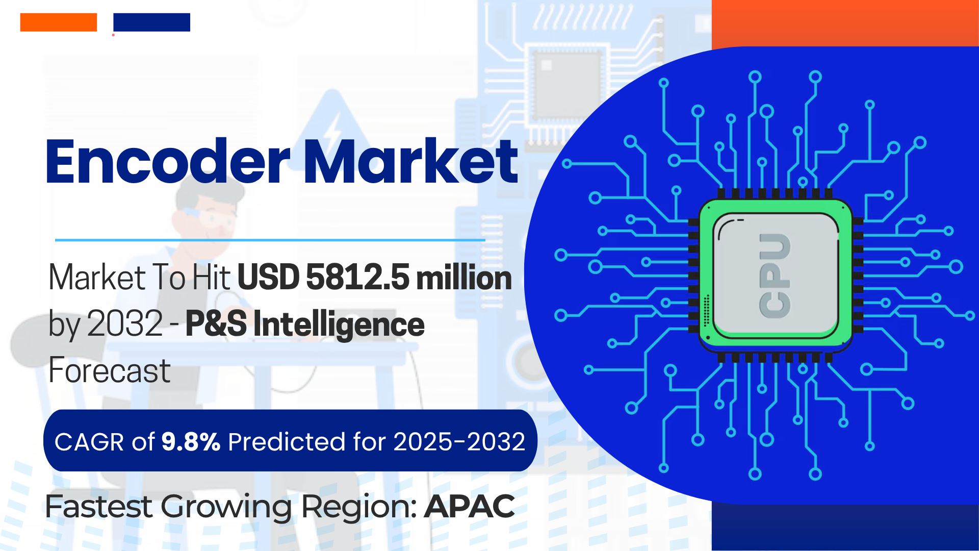 Image for Encoder Market to Reach USD 5.81 Billion by 2032, Growing at 9.8% CAGR with ID of: 6728310