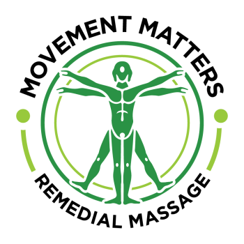 Image for Movement Matters Perth with ID of: 6733223