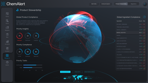Image for Risk Management Technologies with ID of: 6279658