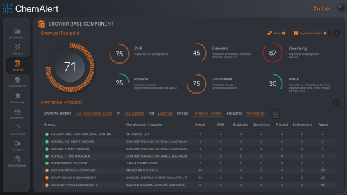 Image for Risk Management Technologies with ID of: 6279659