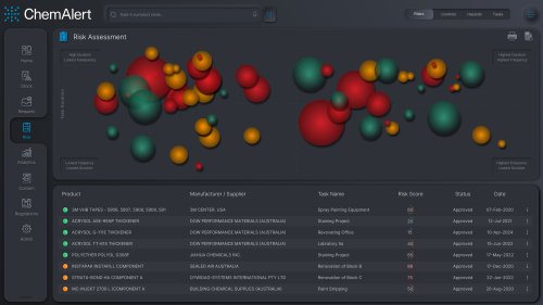 Image for Risk Management Technologies with ID of: 6279660