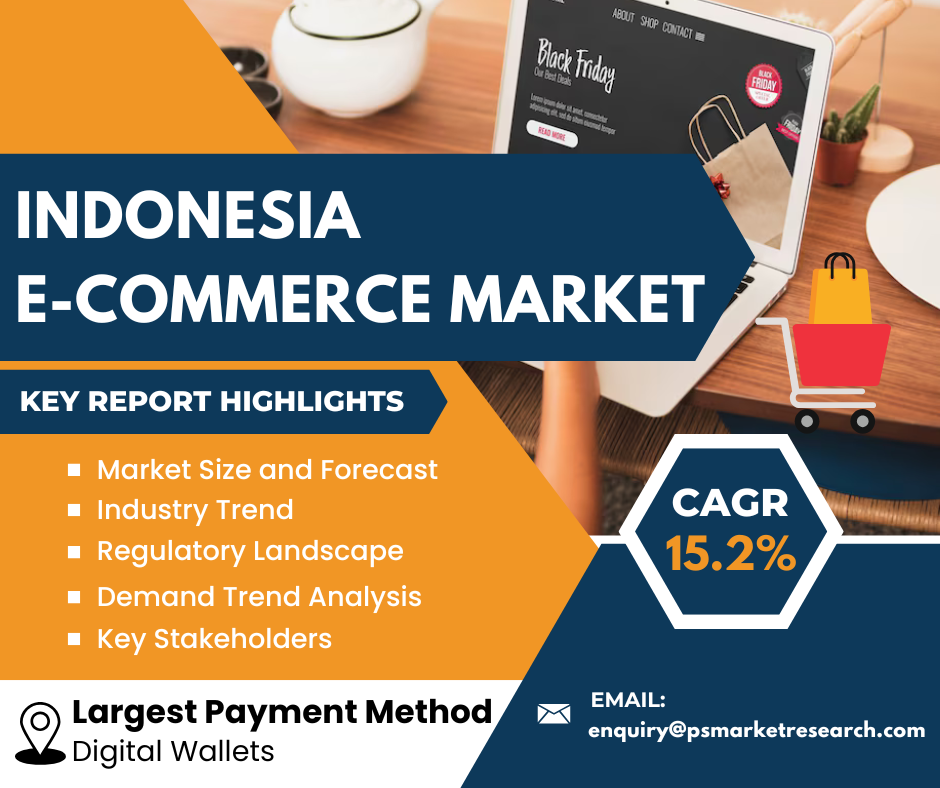 Image for Indonesia E-commerce Market Share, Growth and Forecast Report, 2032 with ID of: 6736366