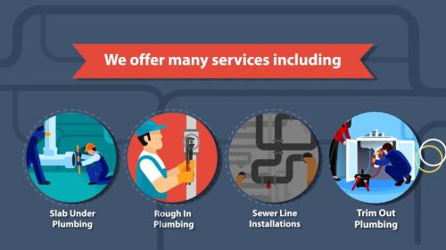 Image for Plumbing Solutions, LLC with ID of: 6295367