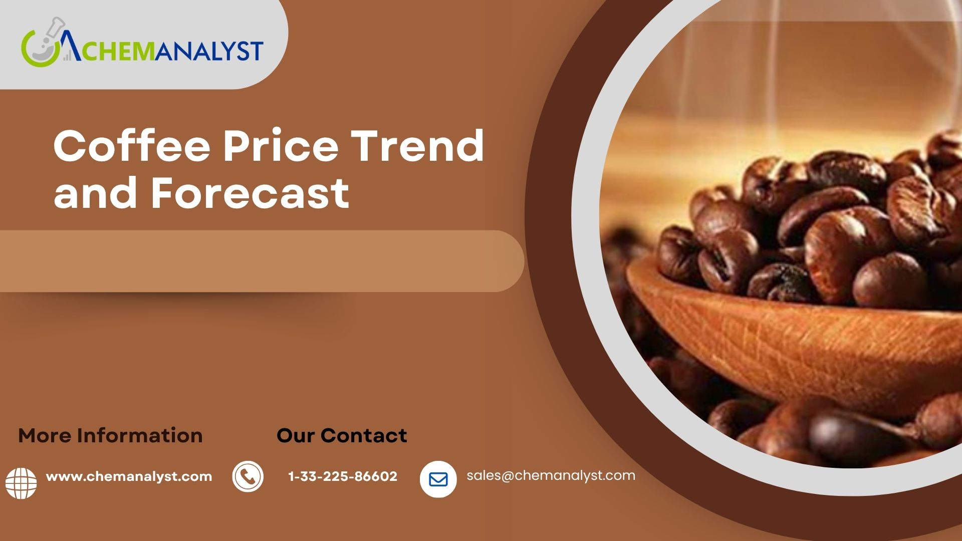 Image for Coffee Price Index: Recent Quarterly Update & Market Analysis with ID of: 6751877
