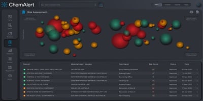 Image for Risk Management Technologies with ID of: 6311615