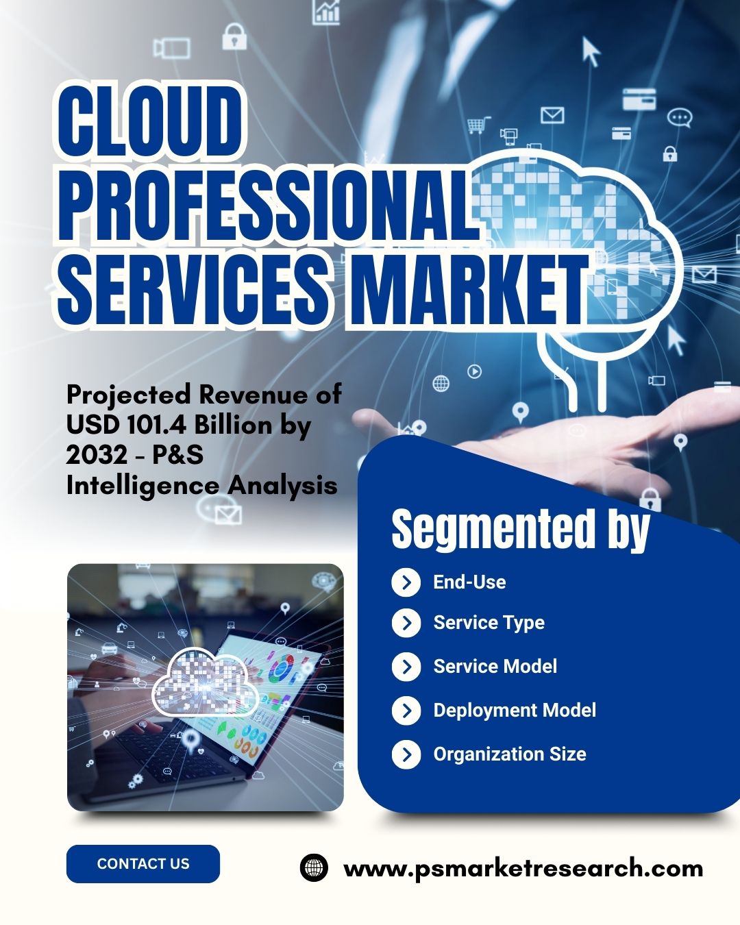 Image for Cloud Professional Services Market Set for Explosive Growth at 18.2% CAGR Through 2032 with ID of: 6765710