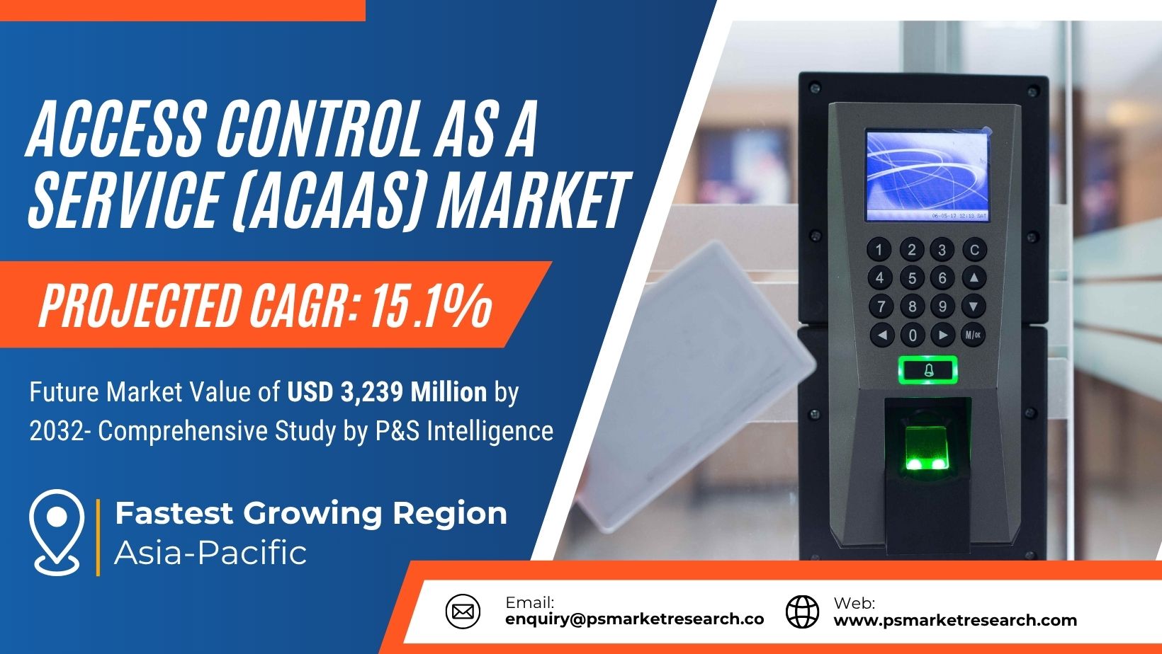 Image for Access Control as a Service (ACaaS) Market to Reach USD 4.24 Billion by 2032 with ID of: 6779215