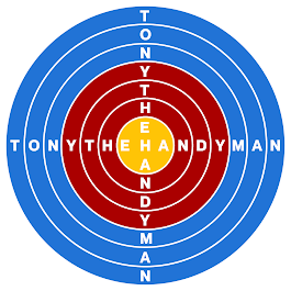 Image for Tony The Handyman with ID of: 6785966