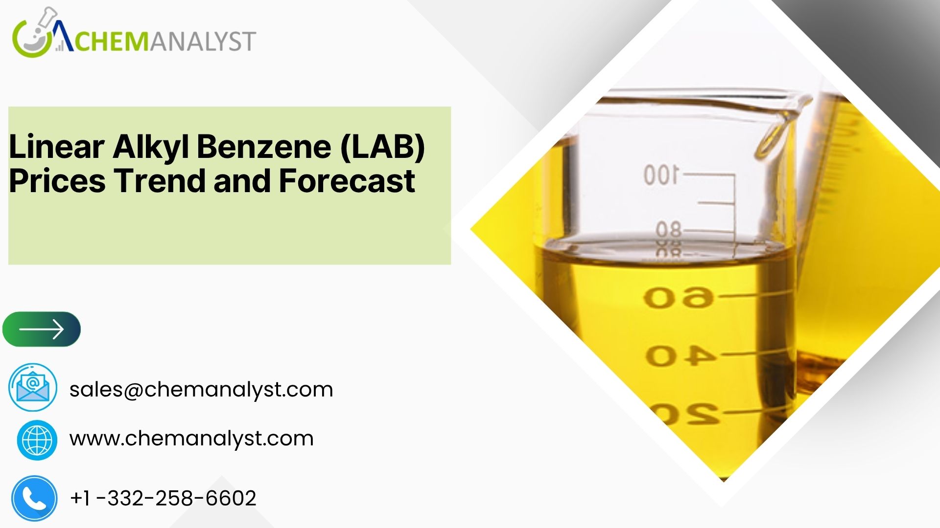 Image for Linear Alkyl Benzene (LAB) Prices, Chart, Index, Trends, Demand and Forecast | Q3 2025 with ID of: 6787007