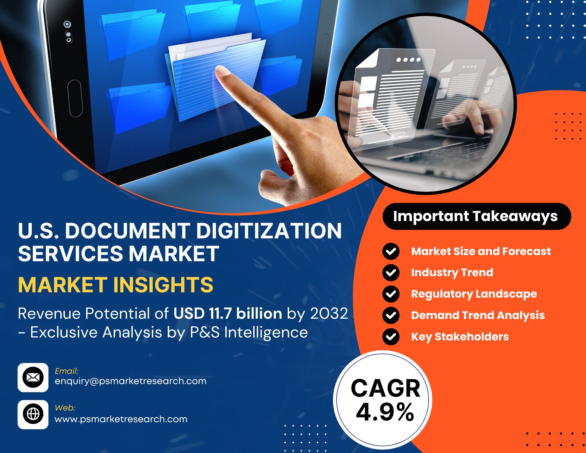 Image for U.S. Document Digitization Services Market Set to Reach USD 11.7 Billion by 2032 with ID of: 6787294