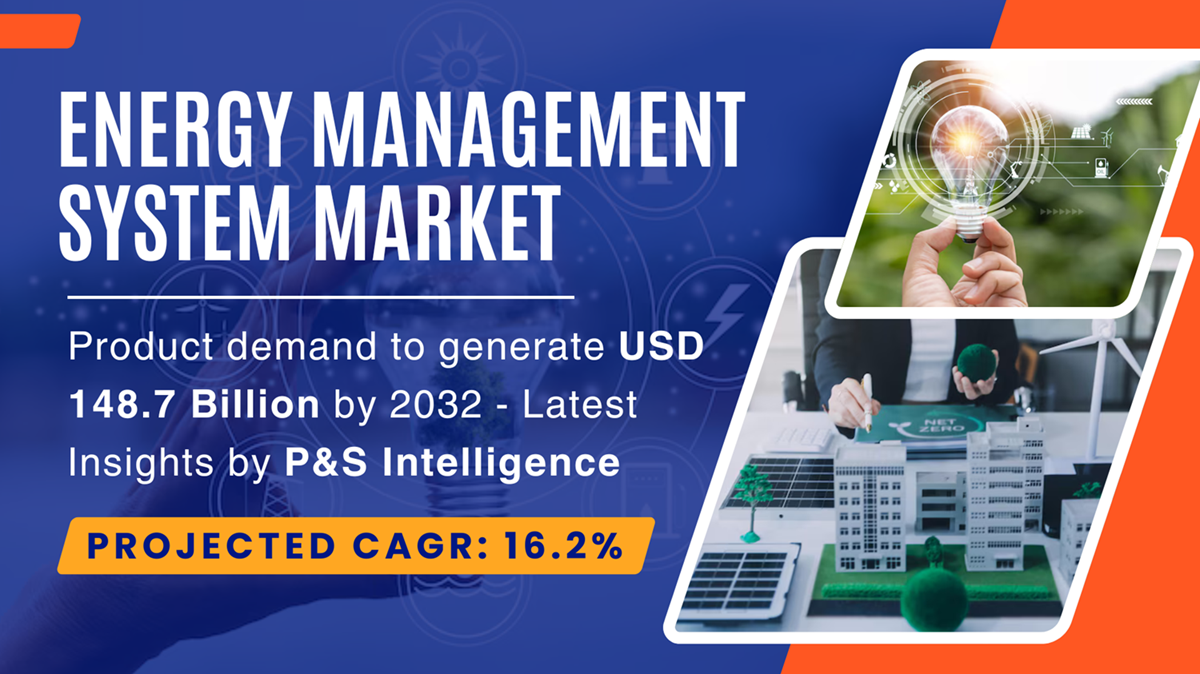 Image for Energy Management System Market Share, Development and Forecast Report, 2025-2032 with ID of: 6788772