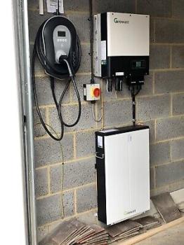 Image for Smart Solutions 365 Ltd with ID of: 6386831