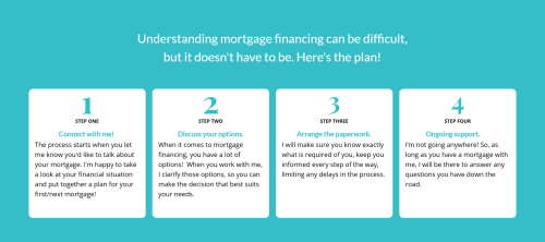 Image for Mortgages by Christine M with ID of: 6400102
