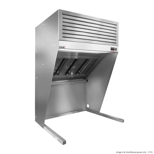 Image for CaterWare with ID of: 6410249