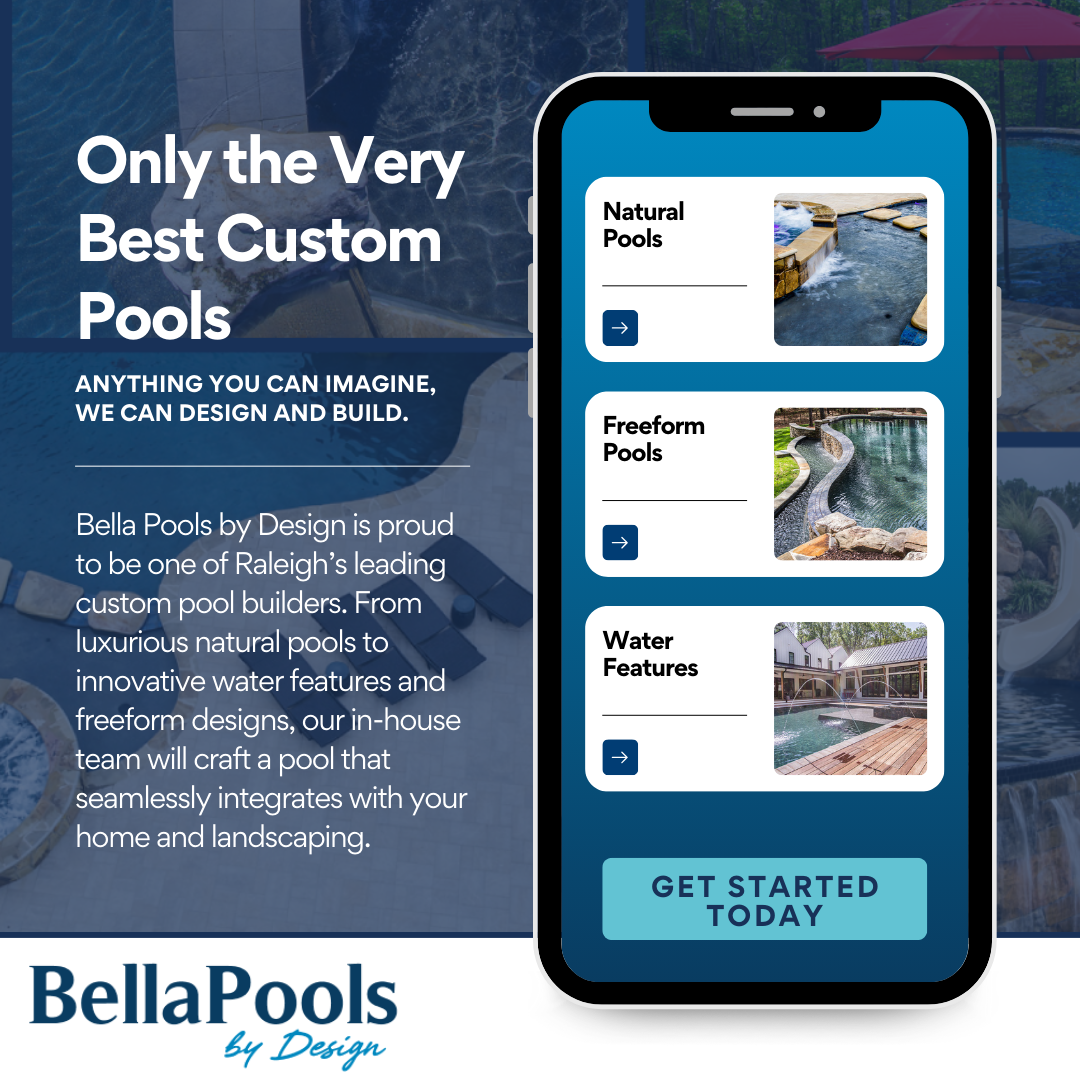 Image for Bella Pools by Design with ID of: 6438636