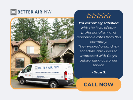 Image for Better Air NW Heating & Cooling with ID of: 6483594