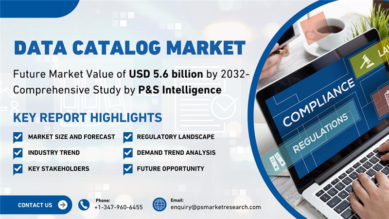 Image for Data Catalog Market Set for 20.9% CAGR as Enterprises Prioritize Data Governance and Compliance with ID of: 6819388
