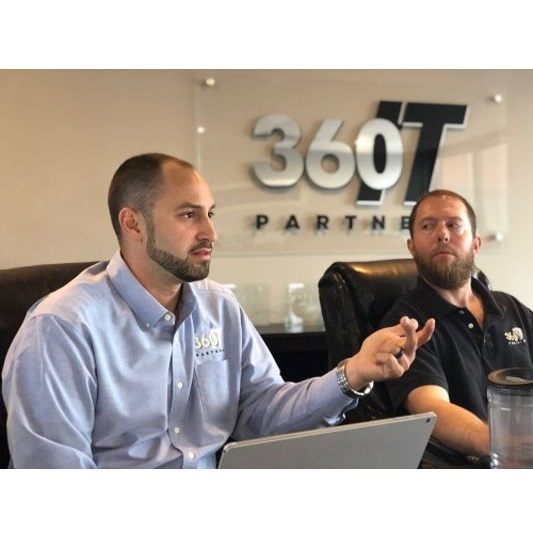 Image for 360IT PARTNERS with ID of: 5282823