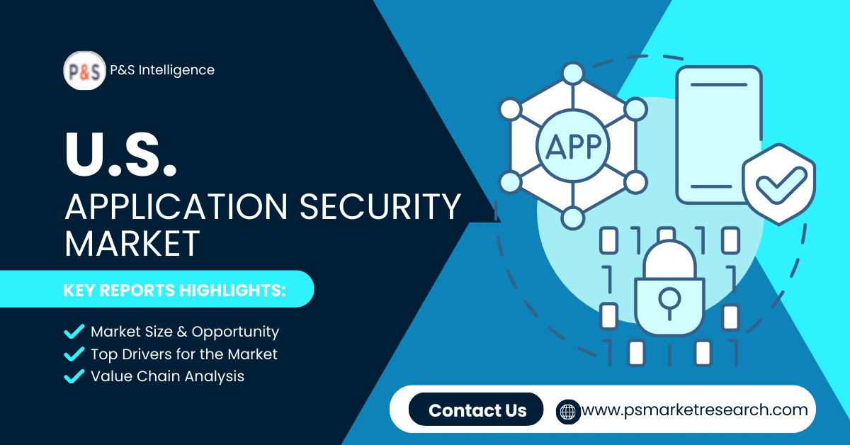 Image for U.S. AppSec Market Accelerates at 12% CAGR as Businesses Prioritize Proactive Security with ID of: 6823962