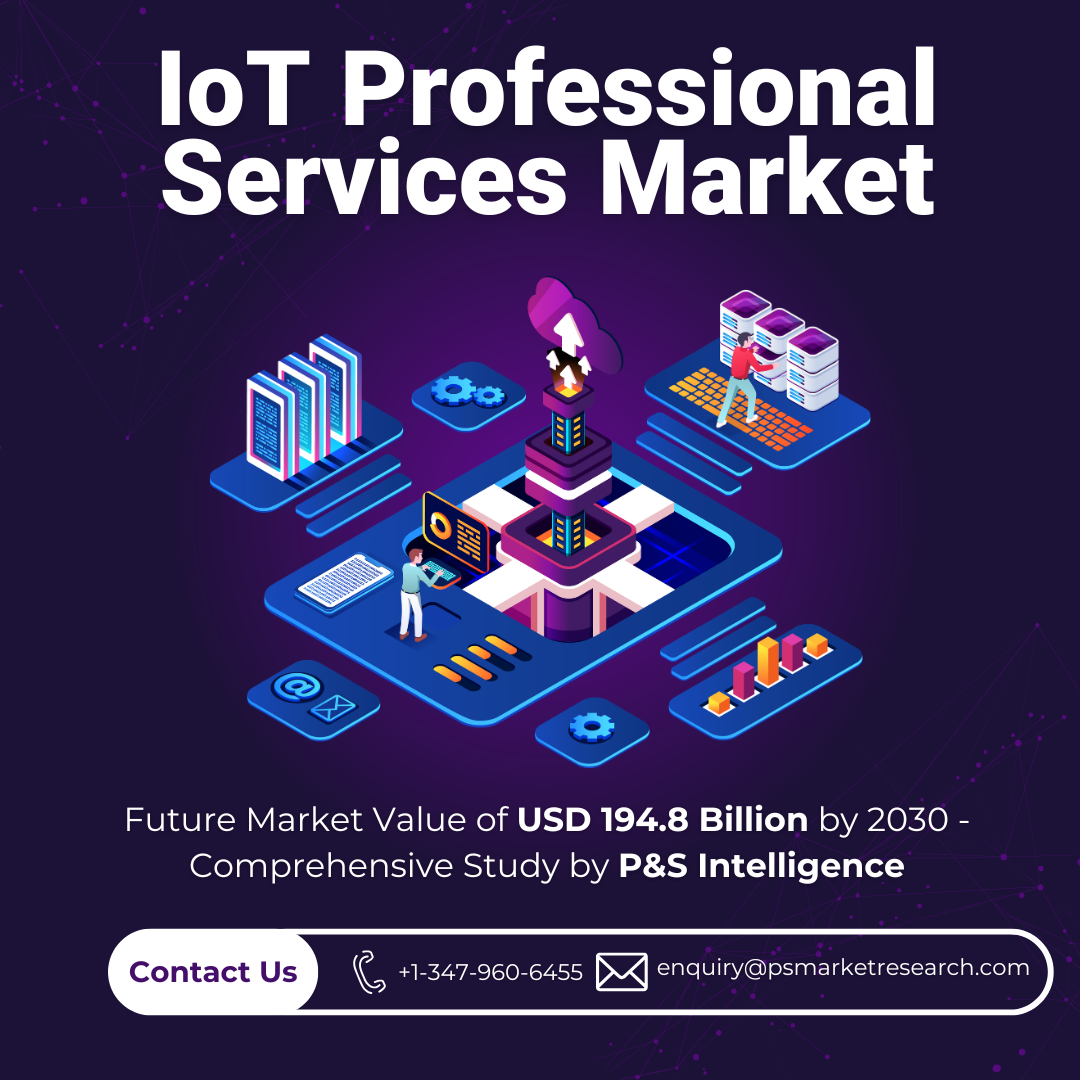 Image for IoT Professional Services Market Share, Growth and Forecast Report, 2032 with ID of: 6825631