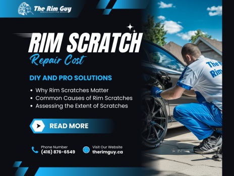 Image for The Rim Guy with ID of: 6511318
