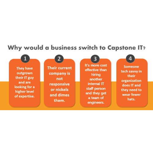 Image for Capstone IT Services with ID of: 6513122