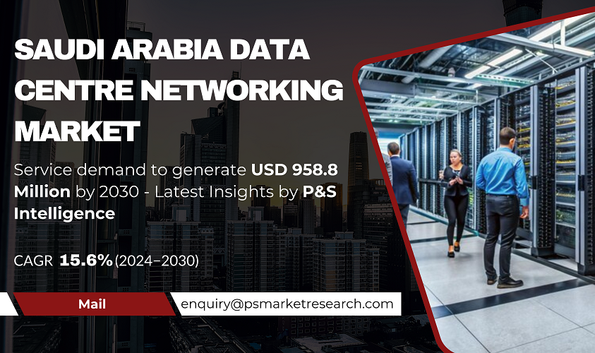 Image for Saudi Arabia Data Center Networking Market Gains Momentum with Expanding IT Infrastructure and Cloud Services with ID of: 6835719