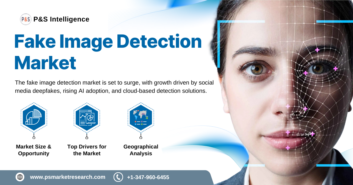 Image for Fake Image Detection Market is Projected to Reach USD 5.8 Billion by 2030 with ID of: 6839154