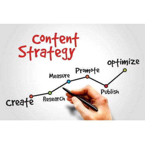 Image for Movou Digital Marketing with ID of: 6539509