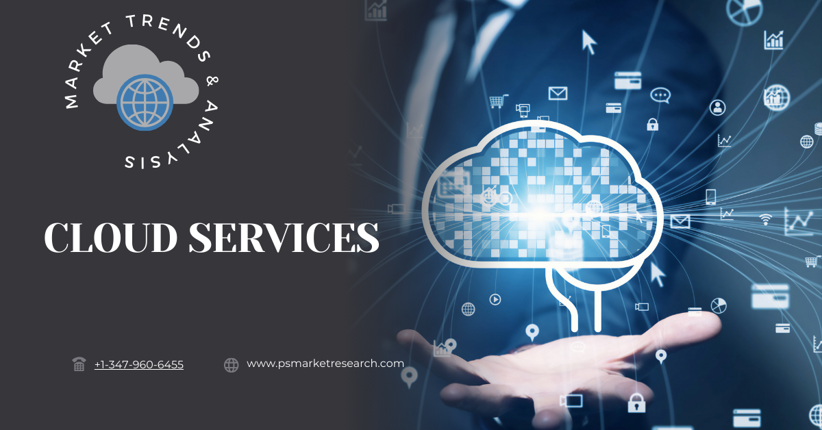 Image for Cloud Services Market Set to Surpass USD 2.27 Trillion by 2030, Driven by Rapid Digital Transformation with ID of: 6842904
