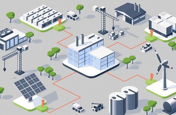 Image for India Microgrid Market Size, and Trends Forecast by 2033 with ID of: 6845153