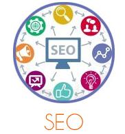 Image for B2B Lead Generation Services with ID of: 685301