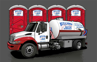 Image for Bullard Septic Service with ID of: 6593361