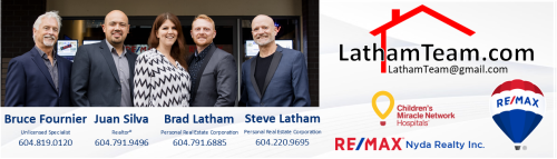 Image for Latham Team Real Estate Agents with ID of: 6593995
