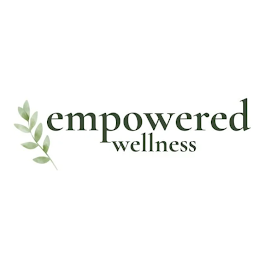 Image for Empowered Wellness with ID of: 6872826