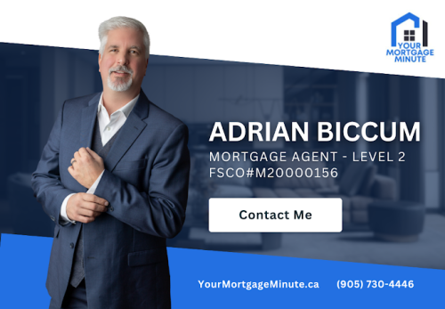 Image for Your Mortgage Minute with ID of: 6630308