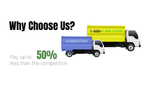 Image for I Am Junk | Junk Removal Toronto with ID of: 6630880